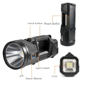 Elektrik dore me panel diellor,e rikarikueshme përmes USB (2)