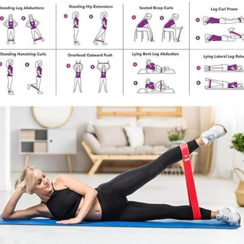 Llastik per ushtrime per vithet Mini Band llastik per ushtrimet dhe vithet