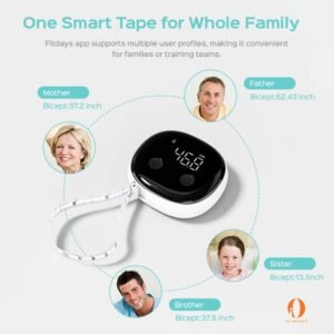 meter-inteligjent-per-trupin