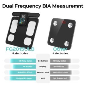 peshore-inteligjente-dixhitale