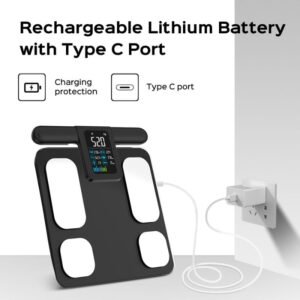 peshore-inteligjente-dixhitale