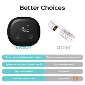 meter-inteligjent-per-trupin